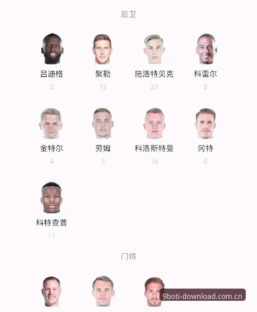 揭秘德国队世界杯大名单背后:诺伊尔回归与18岁新星卡尔的逆袭之路