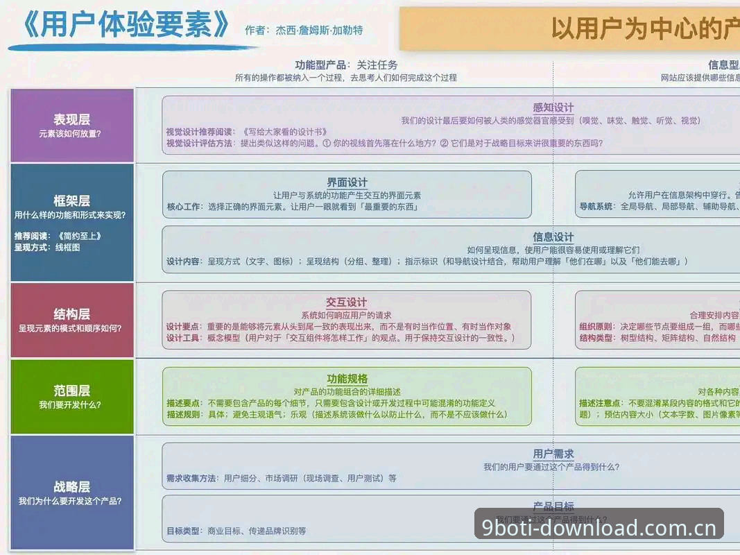 博体育登录入口安全性与用户体验全面解析：9博体育平台深度分析