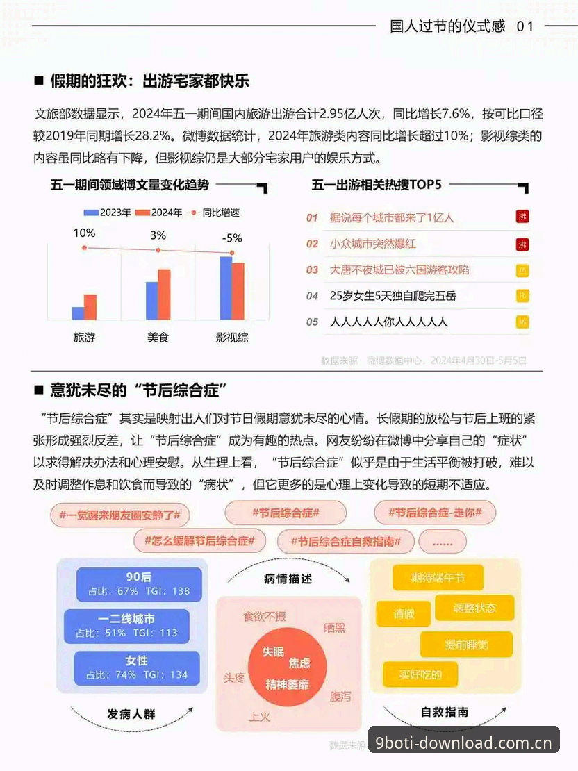 行业观察者亲历：9博体育平台使用心得与趋势分析